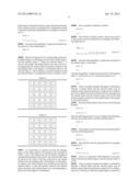 CATEGORIZING APPARATUS AND CATEGORIZING METHOD diagram and image