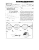 METHODS AND DEVICES FOR CREATING A COMMUNICATIONS LOG AND VISUALISATIONS     OF COMMUNICATIONS ACROSS MULTIPLE SERVICES diagram and image