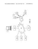 METHODS AND DEVICES FOR CREATING A COMMUNICATIONS LOG AND VISUALISATIONS     OF COMMUNICATIONS ACROSS MULTIPLE SERVICES diagram and image