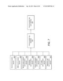 METHODS AND DEVICES FOR CREATING A COMMUNICATIONS LOG AND VISUALISATIONS     OF COMMUNICATIONS ACROSS MULTIPLE SERVICES diagram and image