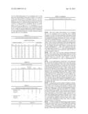 METHOD AND SYSTEM FOR DISPLAY OF OBJECTS IN 3D diagram and image