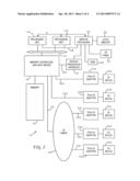 ALIGNMENT NET INSERTION FOR STRAIGHTENING THE DATAPATH IN A FORCE-DIRECTED     PLACER diagram and image