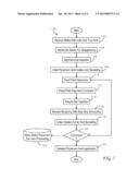 ALIGNMENT NET INSERTION FOR STRAIGHTENING THE DATAPATH IN A FORCE-DIRECTED     PLACER diagram and image