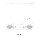 ASYNCHRONOUS PROGRAMMING MODEL MAPPING diagram and image