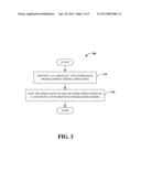 ASYNCHRONOUS PROGRAMMING MODEL MAPPING diagram and image