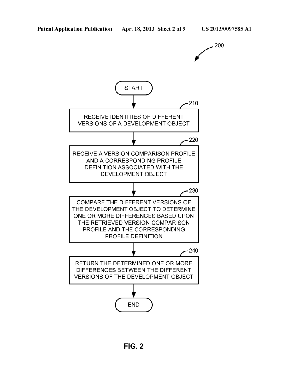 PROFILE BASED VERSION COMPARISON - diagram, schematic, and image 03