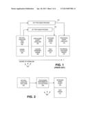 System and Method For Automating Test Automation diagram and image