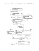 METHOD AND SYSTEM FOR ISOLATING SOFTWARE COMPONENTS diagram and image