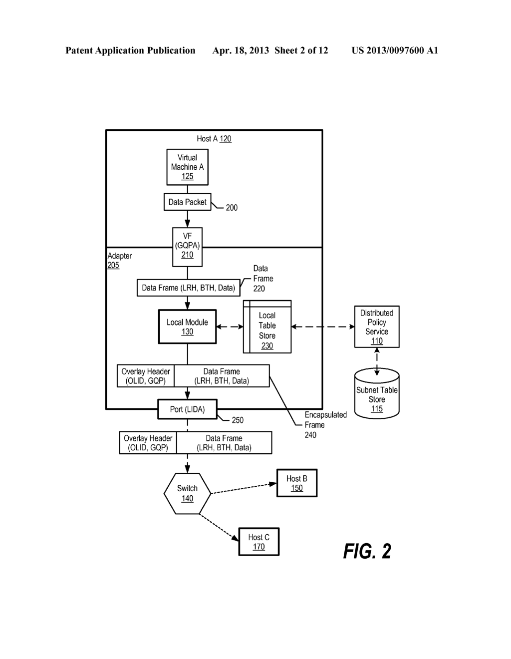 Global Queue Pair Management in a Point-to-Point Computer Network - diagram, schematic, and image 03