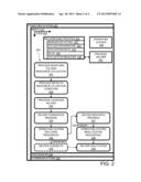 COMPUTER PROCESS WITH UTILIZATION REDUCTION diagram and image