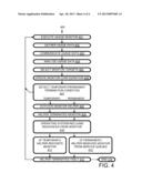 COMPUTER PROCESS WITH UTILIZATION REDUCTION diagram and image