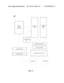 METHOD, APPARATUS, AND SYSTEM FOR ADAPTIVE THREAD SCHEDULING IN     TRANSACTIONAL MEMORY SYSTEMS diagram and image