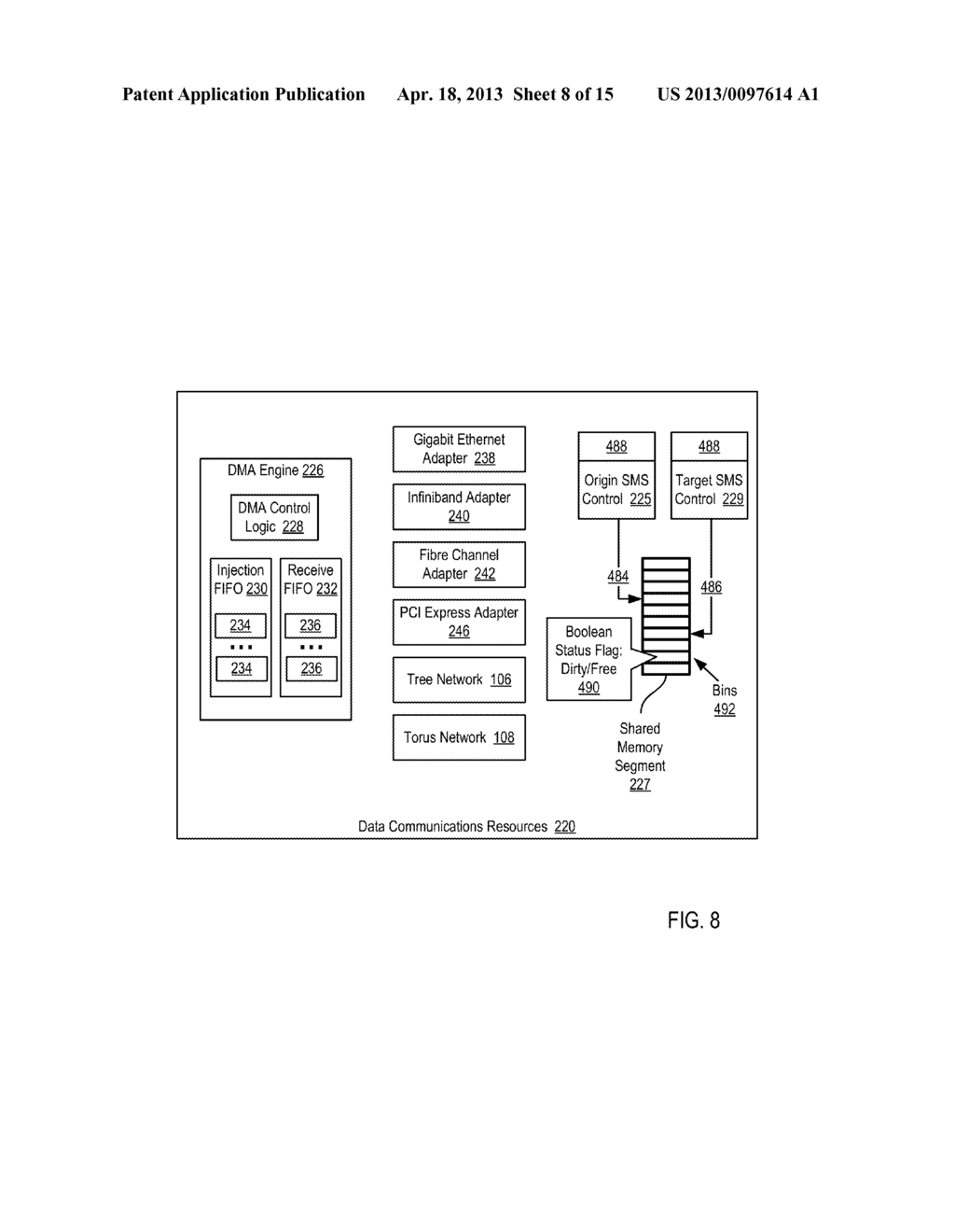 FENCING DATA TRANSFERS IN A PARALLEL ACTIVE MESSAGING INTERFACE OF A     PARALLEL COMPUTER - diagram, schematic, and image 09