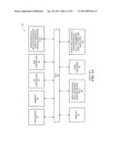 CORBA EMBEDDED INTER-ORB PROTOCOL (EIOP) diagram and image