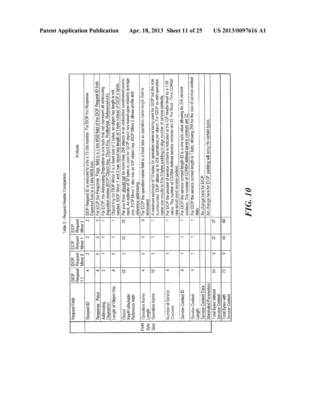 CORBA EMBEDDED INTER-ORB PROTOCOL (EIOP) - diagram, schematic, and image 12