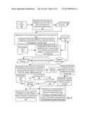 ADMINISTERING INCIDENT POOLS FOR EVENT AND ALERT ANALYSIS diagram and image