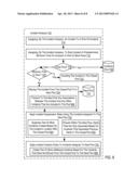 ADMINISTERING INCIDENT POOLS FOR EVENT AND ALERT ANALYSIS diagram and image