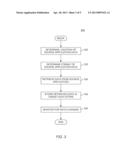 FRAMEWORK FOR SYSTEM COMMUNICATION FOR HANDLING DATA diagram and image