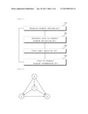 SYSTEM FOR RECOMMENDING FAVORITE CHANNEL/PROGRAM BASED ON TV WATCHING     PATTERN AND METHOD THEREOF diagram and image