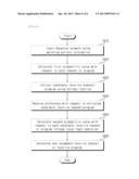 SYSTEM FOR RECOMMENDING FAVORITE CHANNEL/PROGRAM BASED ON TV WATCHING     PATTERN AND METHOD THEREOF diagram and image