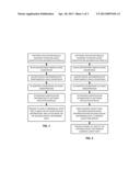 ARRANGEMENTS EMPLOYING CONTENT IDENTIFICATION AND/OR DISTRIBUTION     IDENTIFICATION DATA diagram and image