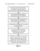 ARRANGEMENTS EMPLOYING CONTENT IDENTIFICATION AND/OR DISTRIBUTION     IDENTIFICATION DATA diagram and image