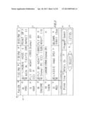 INTERACTIVE PROGRAM GUIDE SYSTEMS AND PROCESSES diagram and image