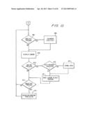 INTERACTIVE PROGRAM GUIDE SYSTEMS AND PROCESSES diagram and image