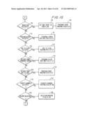 INTERACTIVE PROGRAM GUIDE SYSTEMS AND PROCESSES diagram and image