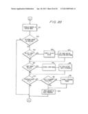 INTERACTIVE PROGRAM GUIDE SYSTEMS AND PROCESSES diagram and image