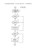 INTERACTIVE PROGRAM GUIDE SYSTEMS AND PROCESSES diagram and image