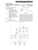 Integrated Circuit For Cyber Security Processing diagram and image