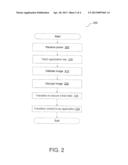 Integrated Circuit For Cyber Security Processing diagram and image