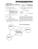 SECURE DATA INTERCHANGE diagram and image