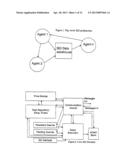 SECURE DATA INTERCHANGE diagram and image