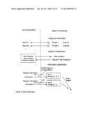 SECURE DATA INTERCHANGE diagram and image