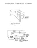 SECURE DATA INTERCHANGE diagram and image