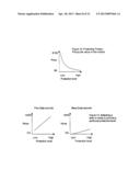 SECURE DATA INTERCHANGE diagram and image