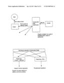 SECURE DATA INTERCHANGE diagram and image