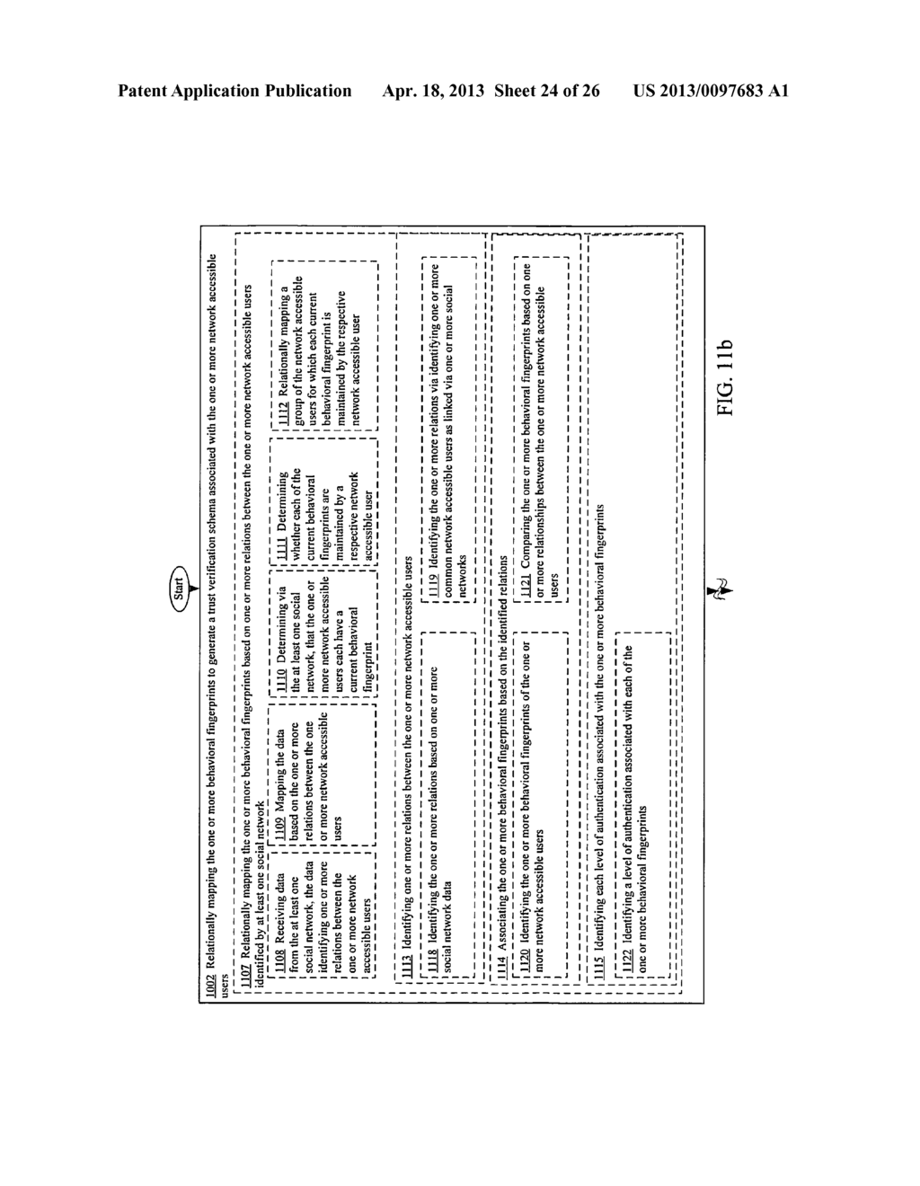 Trust verification schema based transaction authorization - diagram, schematic, and image 25