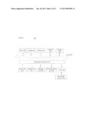 METHOD AND SYSTEM FOR CONTENT DISTRIBUTION MANAGEMENT diagram and image