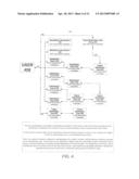 METHOD AND SYSTEM FOR CONTENT DISTRIBUTION MANAGEMENT diagram and image