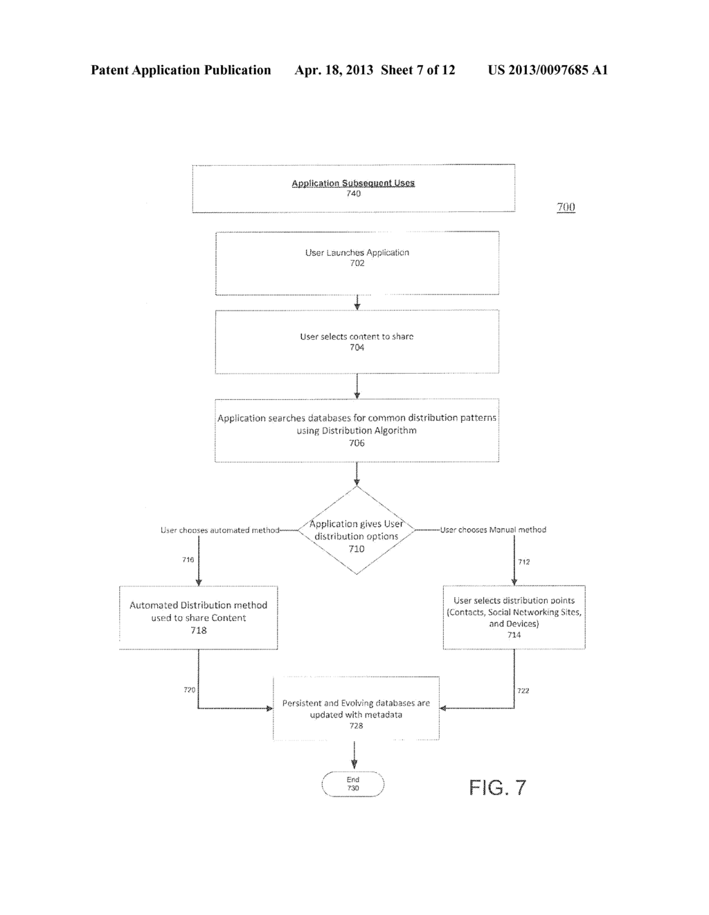 METHOD AND SYSTEM FOR CONTENT DISTRIBUTION MANAGEMENT - diagram, schematic, and image 08