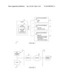 SYSTEM AND METHOD FOR SECURE CONTENT SHARING AND SYNCHRONIZATION diagram and image