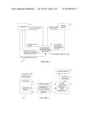 SYSTEM AND METHOD FOR SECURE CONTENT SHARING AND SYNCHRONIZATION diagram and image