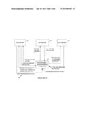 SYSTEM AND METHOD FOR SECURE CONTENT SHARING AND SYNCHRONIZATION diagram and image