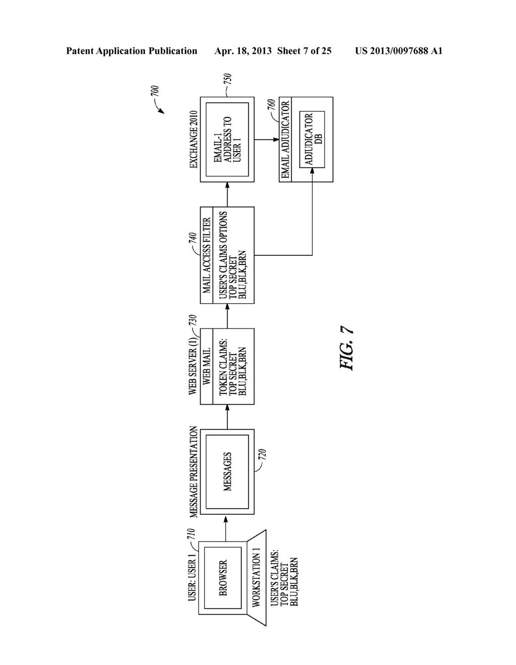 SERVICE ORIENTED SECURE COLLABORATIVE SYSTEM FOR COMPARTMENTED NETWORKS - diagram, schematic, and image 08