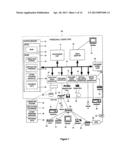 SECURITY AND SUPPORT FOR FLEXIBLE CONFERENCING TOPOLOGIES SPANNING     PROXIES, FIREWALLS AND GATEWAYS diagram and image