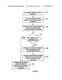 SECURITY AND SUPPORT FOR FLEXIBLE CONFERENCING TOPOLOGIES SPANNING     PROXIES, FIREWALLS AND GATEWAYS diagram and image