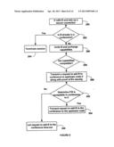 SECURITY AND SUPPORT FOR FLEXIBLE CONFERENCING TOPOLOGIES SPANNING     PROXIES, FIREWALLS AND GATEWAYS diagram and image